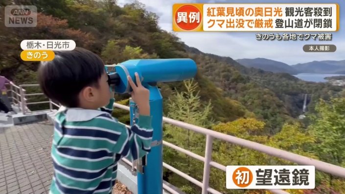 初めての望遠鏡