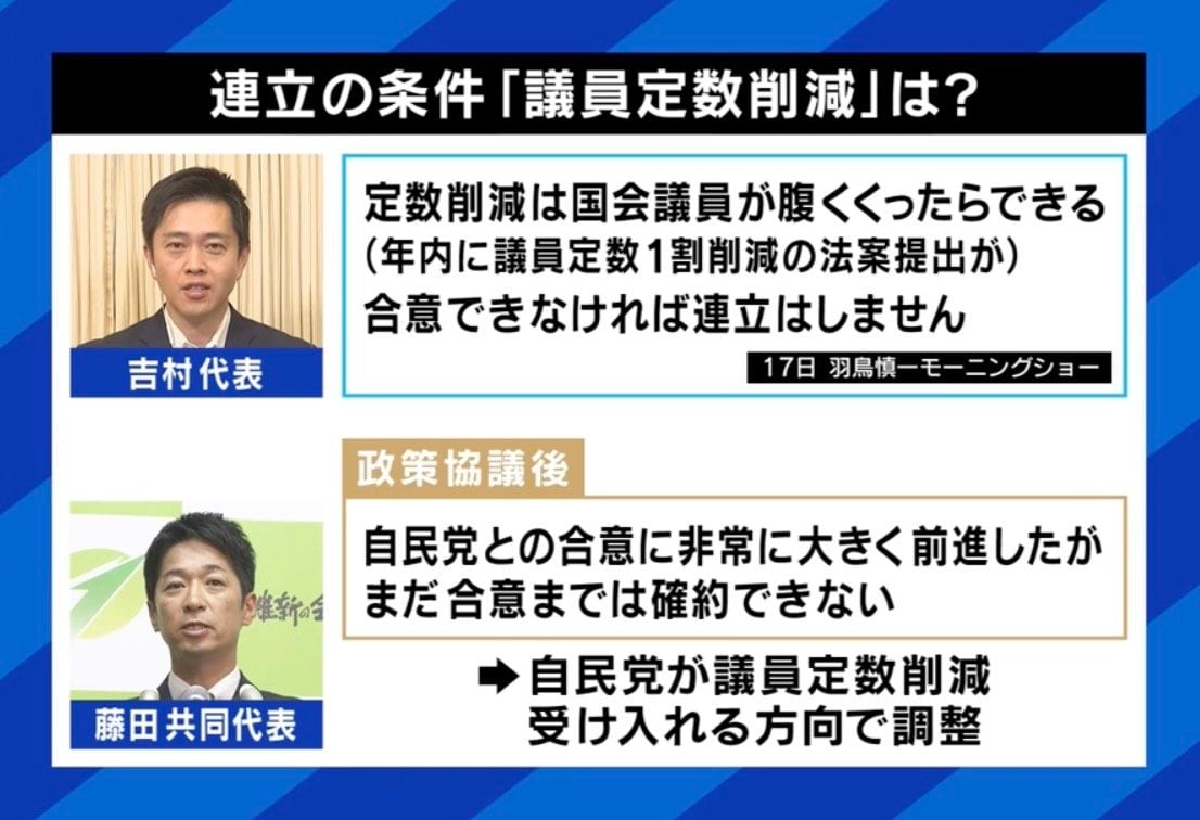 連立の条件