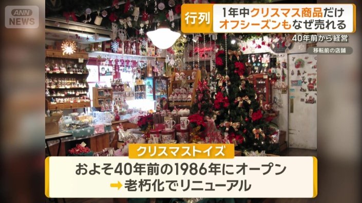 移転前の店舗