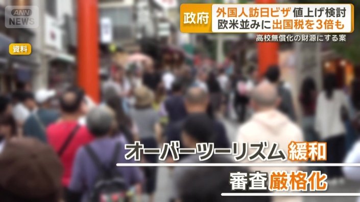 オーバーツーリズム緩和や審査厳格化の費用に