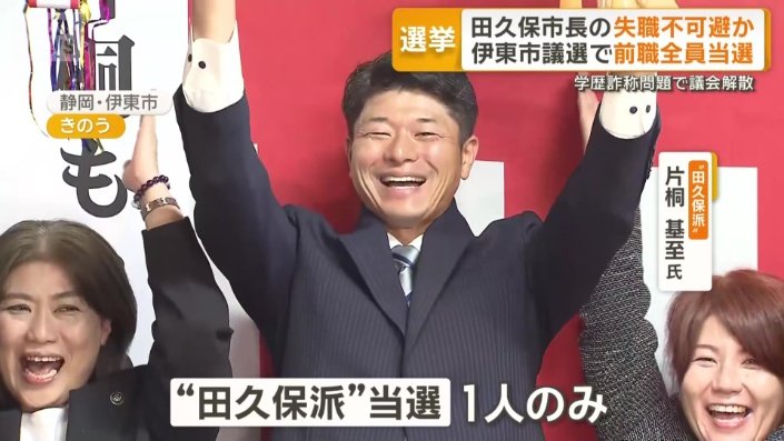 “田久保派”当選は片桐基至氏の1人のみ