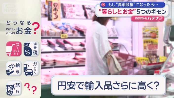 円安で輸入品さらに高く？