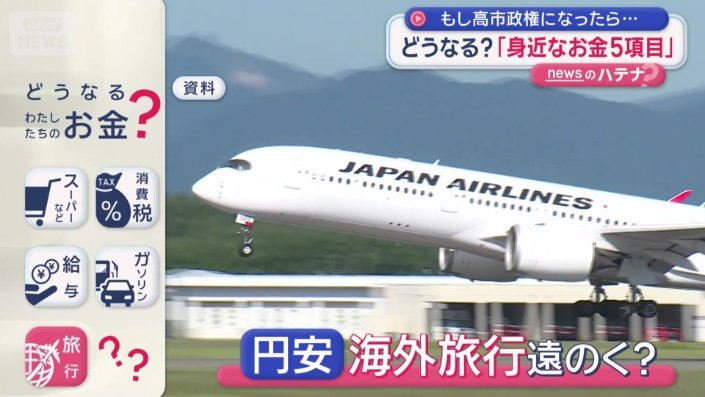 円安が進めば海外旅行が遠のく？