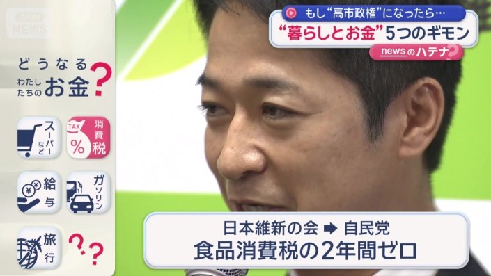 日本維新の会は「食品消費税2年間ゼロ」を要求