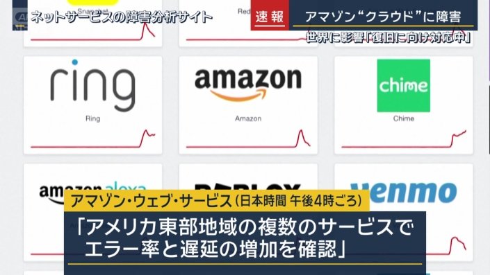 アマゾン・ウェブ・サービス