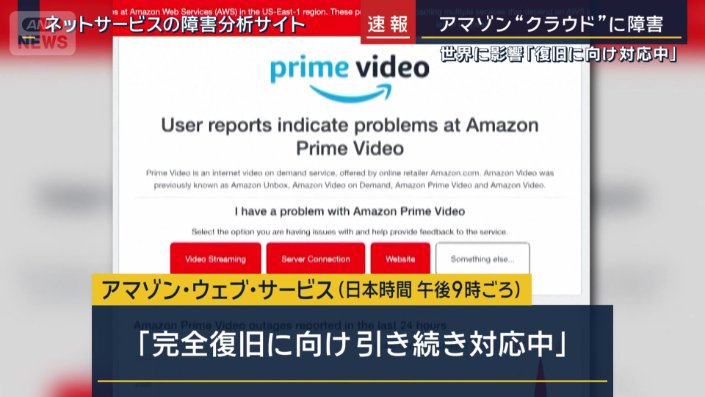 アマゾン・ウェブ・サービス