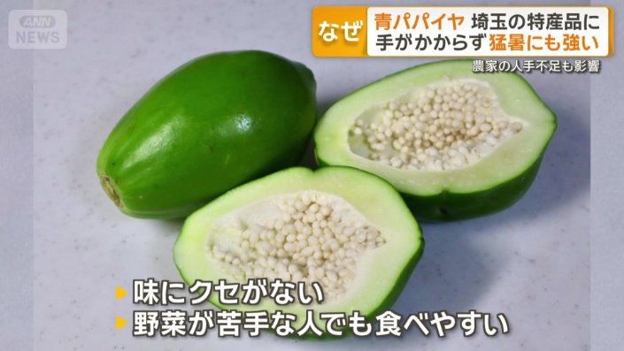青パパイヤの味は？