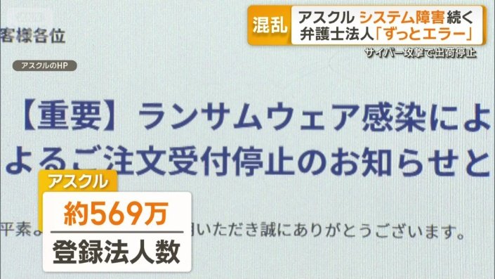 アスクルの法人登録数は約569万