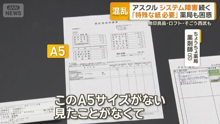 「ホームセンターだとA5サイズがない」