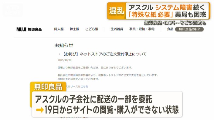 無印良品でも19日からウェブ閲覧や購入ができない状態