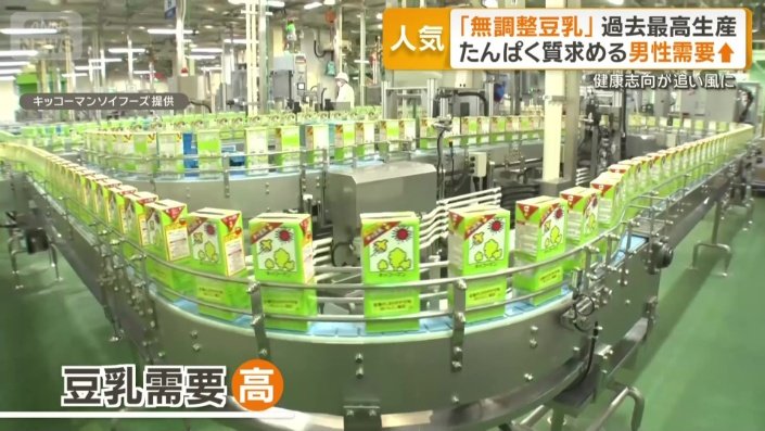 高まる豆乳需要で生産量を増やし続ける