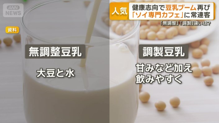 「無調整豆乳」と「調製豆乳」の違い