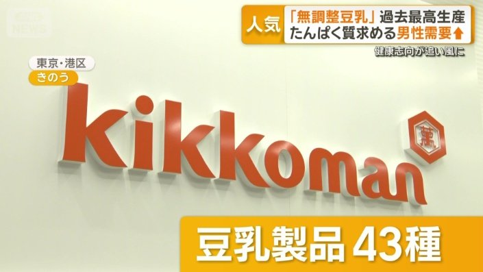 豆乳製品を43種類展開するキッコーマンソイフーズ