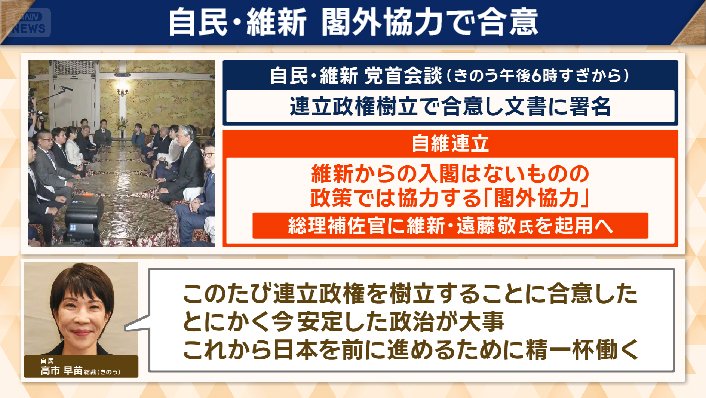 自民・維新　閣外協力で合意