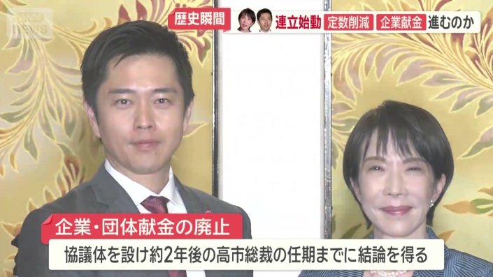 企業・団体献金の廃止