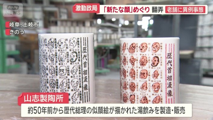 歴代総理の似顔絵が描かれた湯飲みを製造・販売