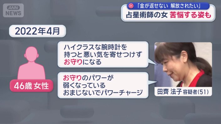 さまざまな投資話などを持ちかけていた