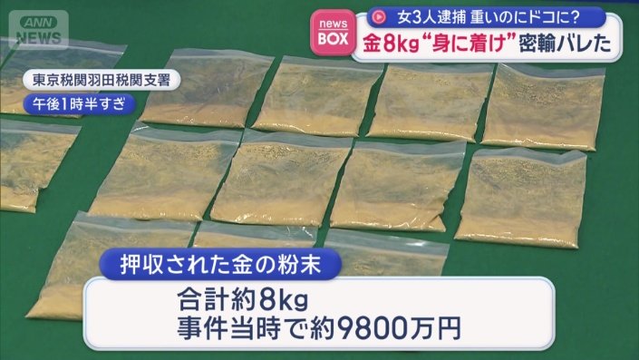 押収された金の粉末