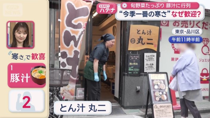 とん汁丸ニ
