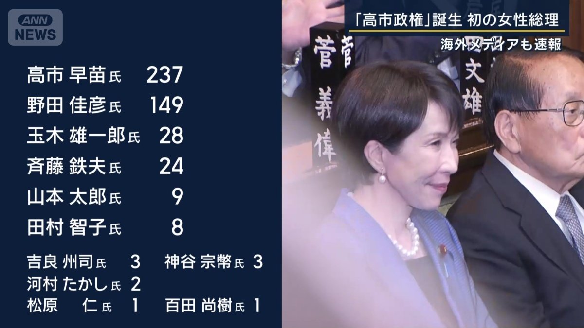 総理大臣指名選挙