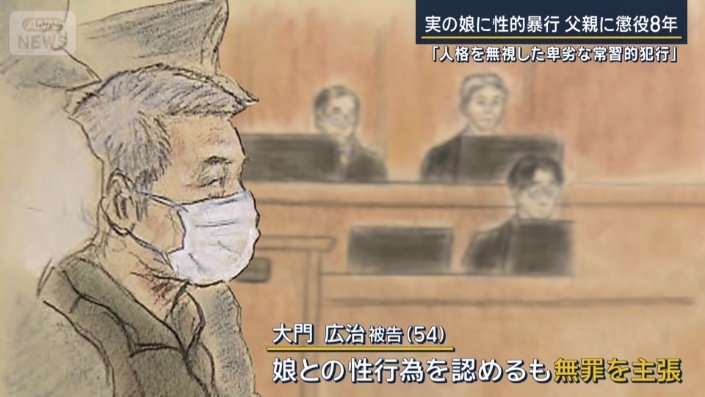 大門被告