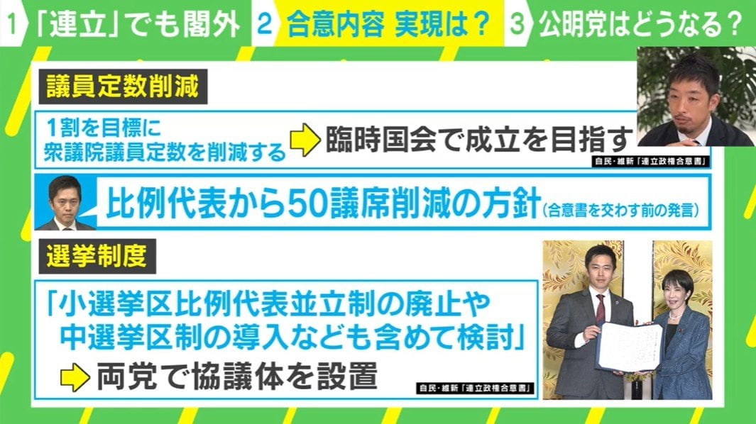 合意内容 実現は?