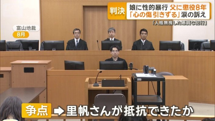 裁判の争点
