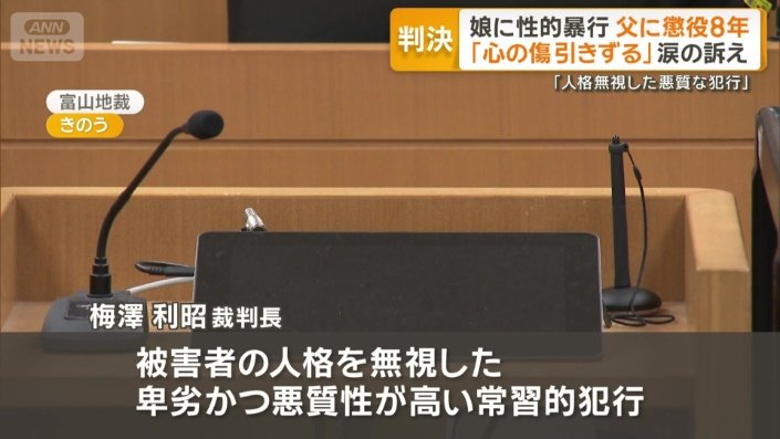 「卑劣かつ悪質性が高い常習的犯行」