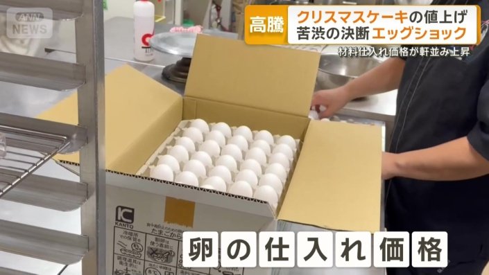 卵の仕入れ価格高騰