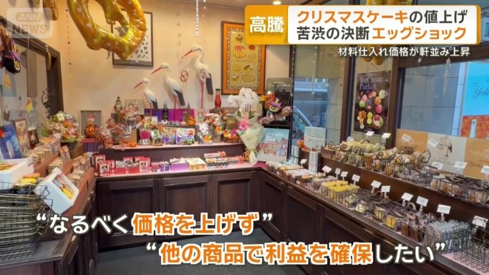 “るべく価格を上げず他の商品で利益を確保したい”