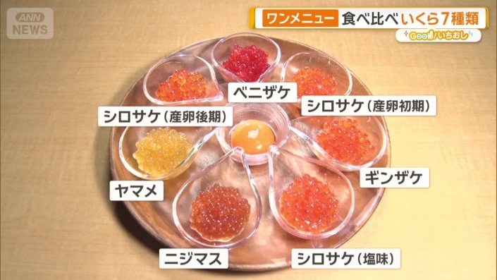 餌(えさ)で色が変化