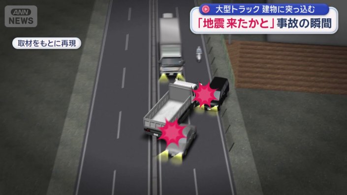 乗用車2台に次々と衝突