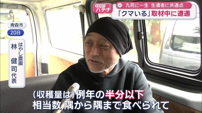 はやし農園　林健司代表