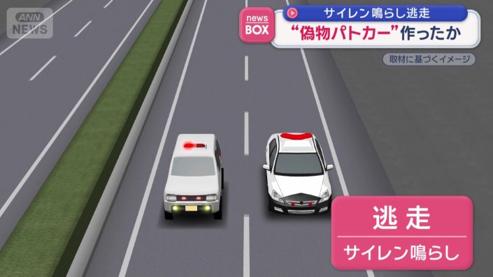 サイレンを鳴らし赤色灯をつけて逃走