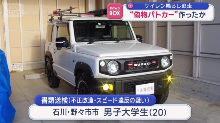 書類送検されたのは20歳の男子大学生