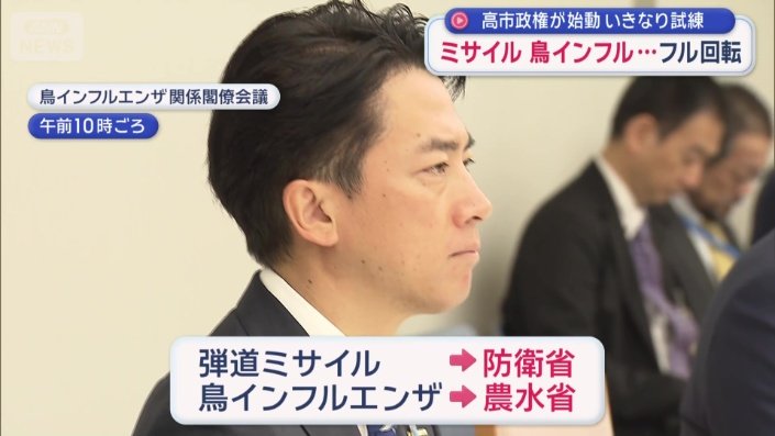 小泉進次郎大臣