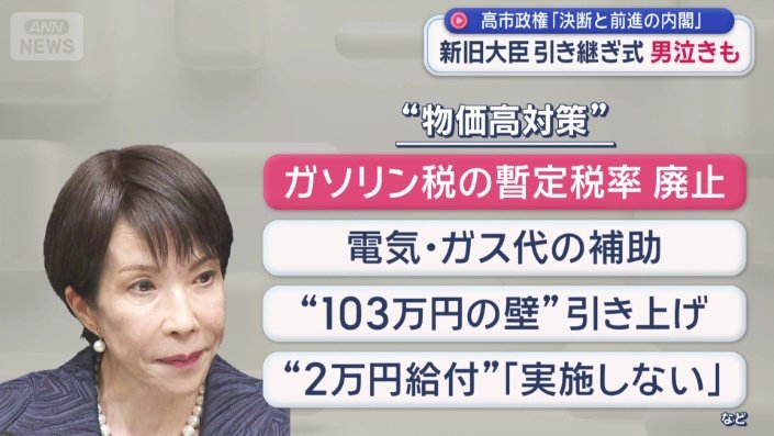 “物価高対策”