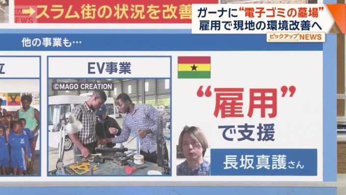 “雇用”で支援