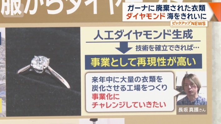 事業化にチャレンジしていきたい