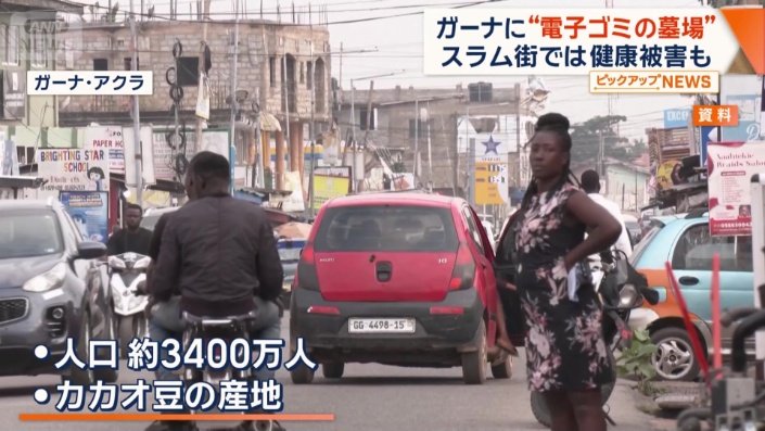 西アフリカにあるガーナ共和国