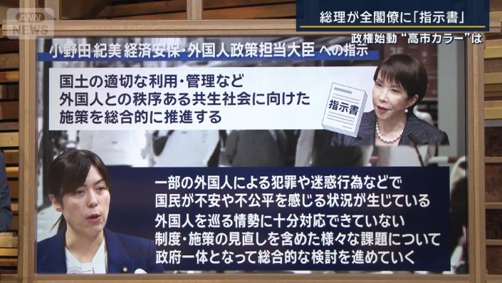 小野田紀美経済安保
