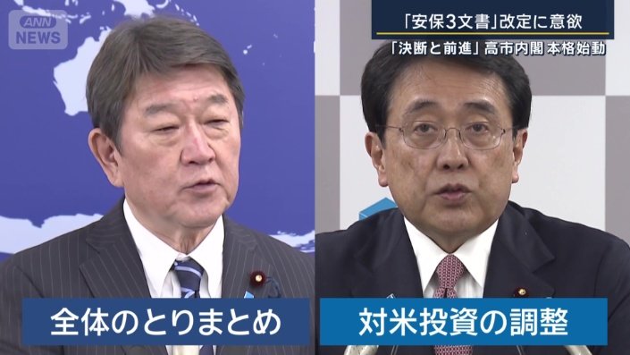 全体を取りまとめ、対米投資の調整