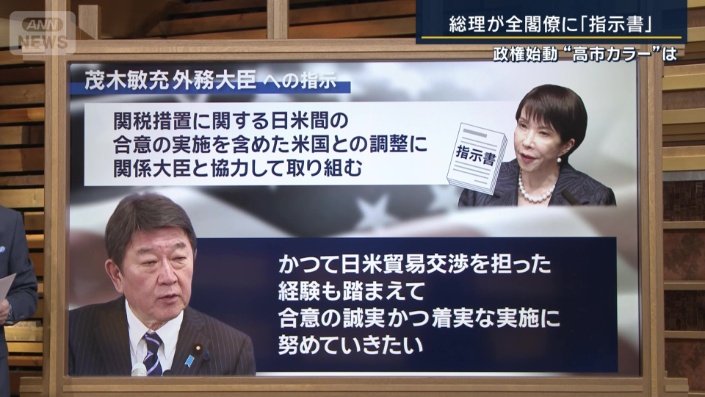 茂木敏充外務大臣