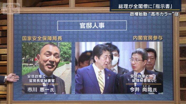官邸の人事