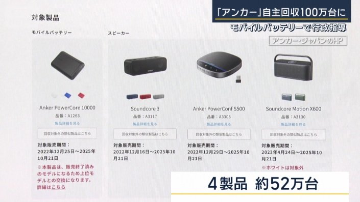 4製品