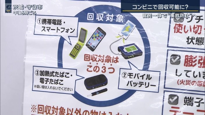 回収