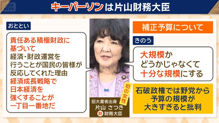 キーパーソンは片山さつき財務大臣