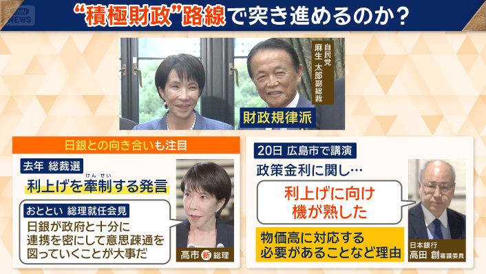 “積極財政“路線で突き進めるのか？