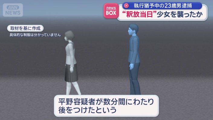 女子中学生が帰宅中