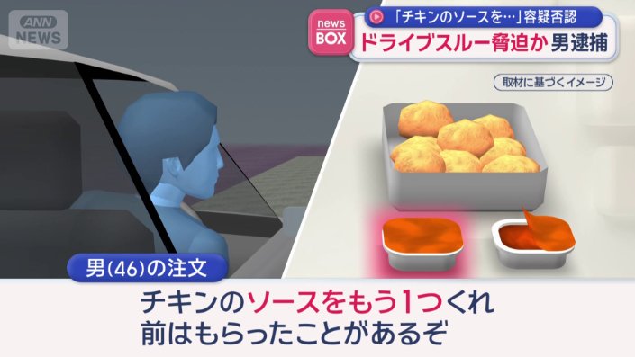 注文を巡って男とのトラブルに発展